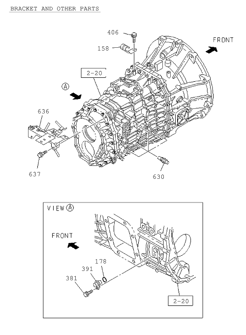 Partial Engine